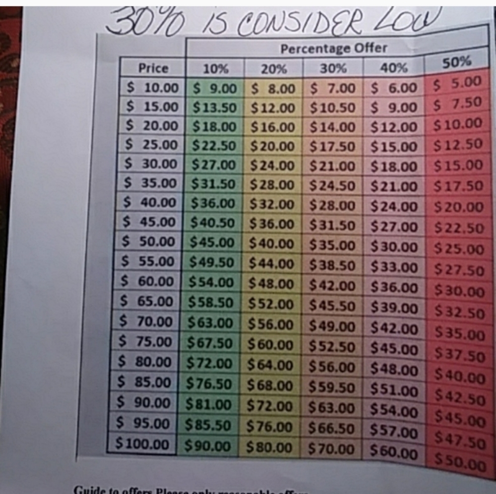 14k Solid Rope Chain. - image 6